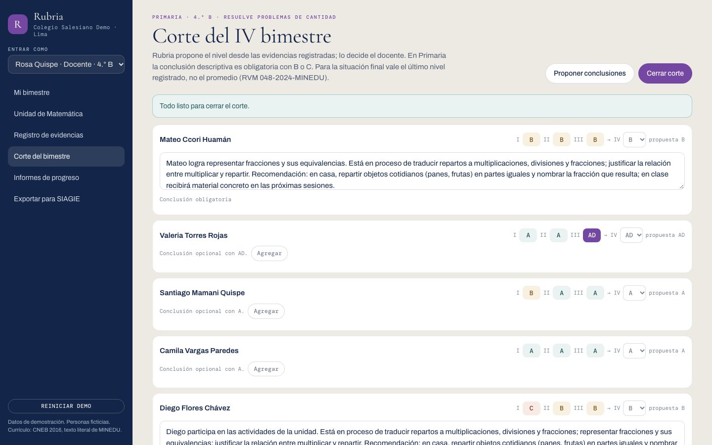 Rubria: corte del IV bimestre con niveles AD, A, B y C y conclusiones descriptivas.