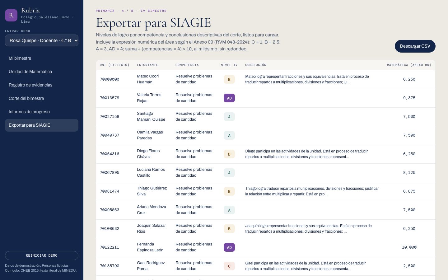 Rubria: exportación para SIAGIE con niveles, conclusiones y expresión numérica.